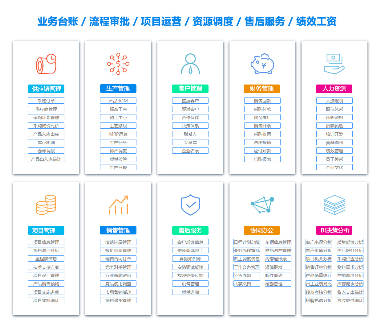 忻州OA办公管理软件